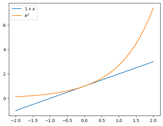 output image for above cell