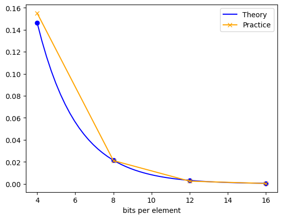 output image for above cell